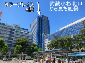 株式会社佐藤商事の武蔵小杉タワープレイス5階