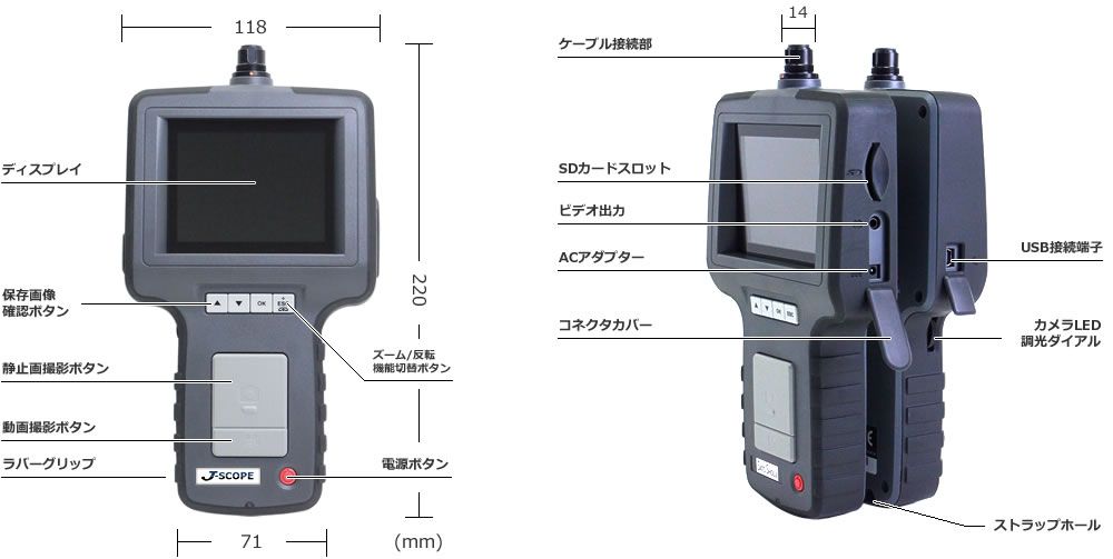 工業用内視鏡PRO3EXシリーズの各部の名称